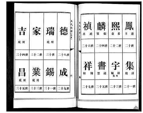 [下载][王氏族谱]山东.王氏家谱_一.pdf