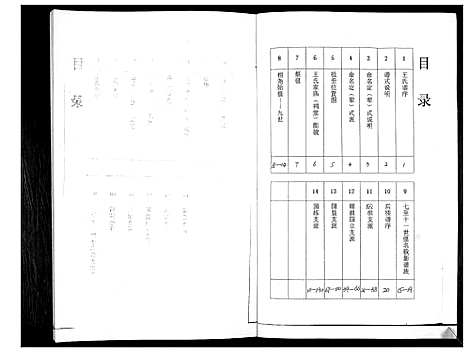 [下载][王氏族谱]山东.王氏家谱_一.pdf