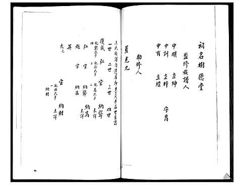 [下载][王氏族谱]山东.王氏家谱_一.pdf