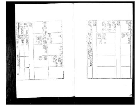 [下载][王氏族谱]山东.王氏家谱_二.pdf