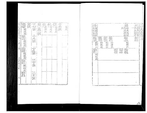 [下载][王氏族谱]山东.王氏家谱_二.pdf