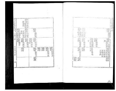 [下载][王氏族谱]山东.王氏家谱_二.pdf