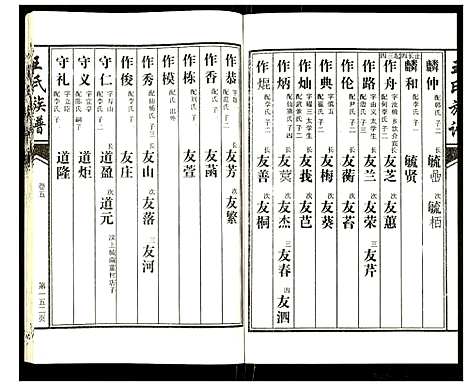 [下载][王氏族谱]山东.王氏家谱_四.pdf