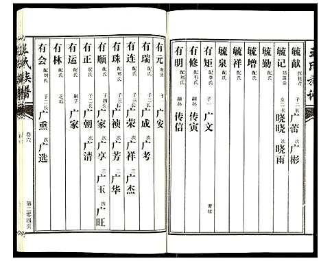 [下载][王氏族谱]山东.王氏家谱_五.pdf