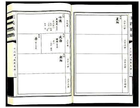 [下载][王氏族谱]山东.王氏家谱_二.pdf