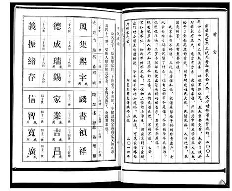 [下载][王氏族谱]山东.王氏家谱.pdf