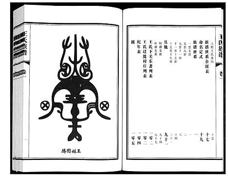 [下载][王氏族谱_2卷]山东.王氏家谱_一.pdf