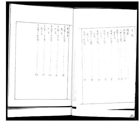 [下载][王氏族谱_2卷]山东.王氏家谱_一.pdf