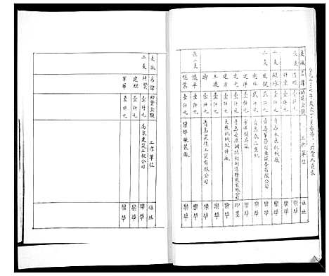 [下载][王氏族谱_2卷]山东.王氏家谱_二.pdf