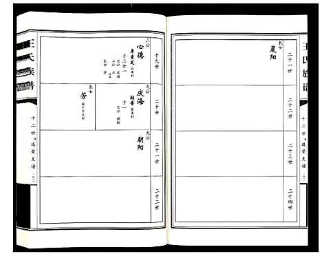 [下载][王氏族谱_2卷]山东.王氏家谱_二.pdf