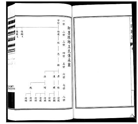 [下载][王氏族谱_3卷]山东.王氏家谱_一.pdf