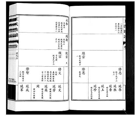 [下载][王氏族谱_3卷]山东.王氏家谱_二.pdf