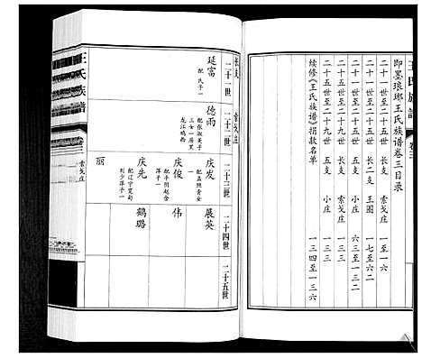 [下载][王氏族谱_3卷]山东.王氏家谱_四.pdf