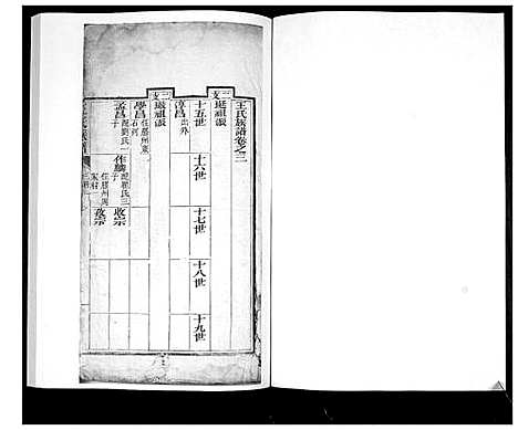 [下载][王氏族谱_4卷]山东.王氏家谱_三.pdf