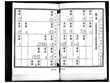 [下载][王氏族谱_4卷]山东.王氏家谱_二.pdf