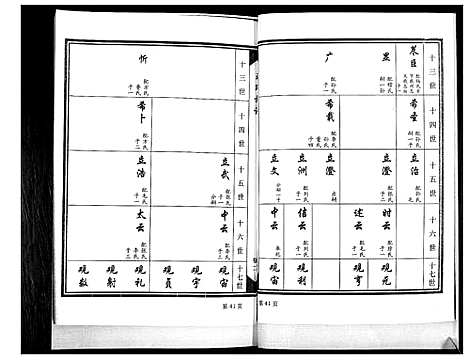 [下载][王氏族谱_4卷]山东.王氏家谱_二.pdf