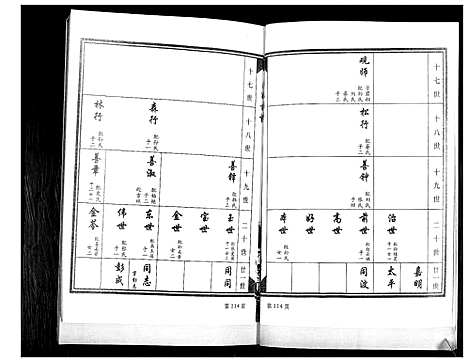 [下载][王氏族谱_4卷]山东.王氏家谱_三.pdf