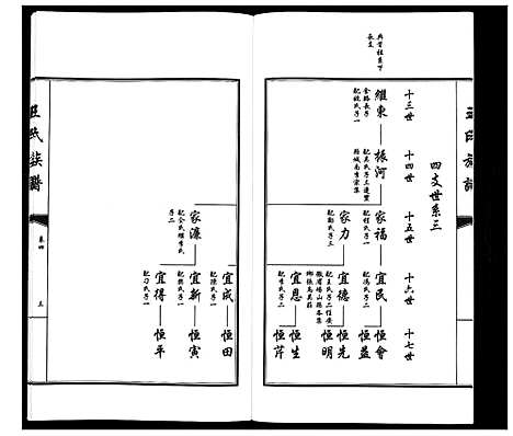 [下载][王氏族谱_5卷]山东.王氏家谱_四.pdf