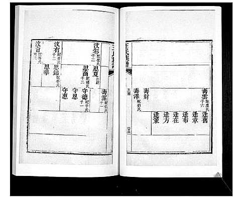 [下载][王氏族谱_6卷]山东.王氏家谱_四.pdf