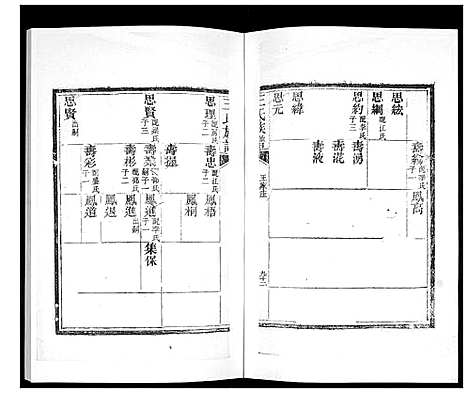 [下载][王氏族谱_6卷]山东.王氏家谱_六.pdf