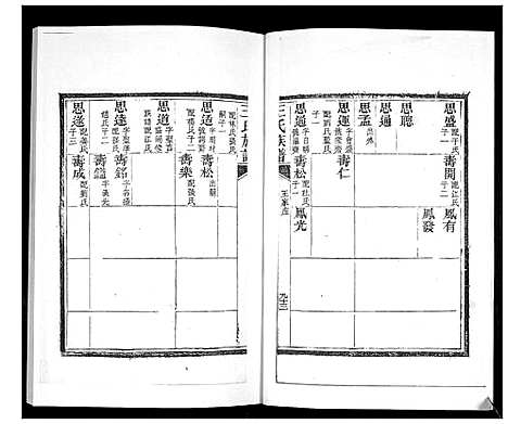 [下载][王氏族谱_6卷]山东.王氏家谱_六.pdf