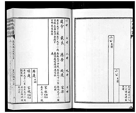 [下载][王氏族谱_8卷]山东.王氏家谱_二.pdf