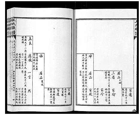 [下载][王氏族谱_8卷]山东.王氏家谱_二.pdf