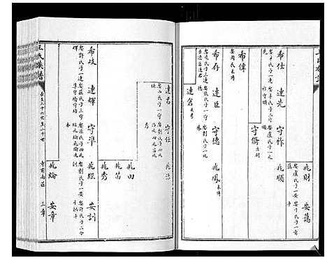 [下载][王氏族谱_8卷]山东.王氏家谱_四.pdf