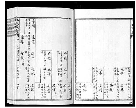 [下载][王氏族谱_8卷]山东.王氏家谱_四.pdf