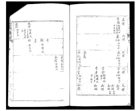 [下载][王氏谱书]山东.王氏谱.pdf