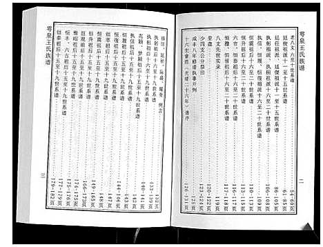 [下载][雩泉王氏族谱]山东.雩泉王氏家谱.pdf