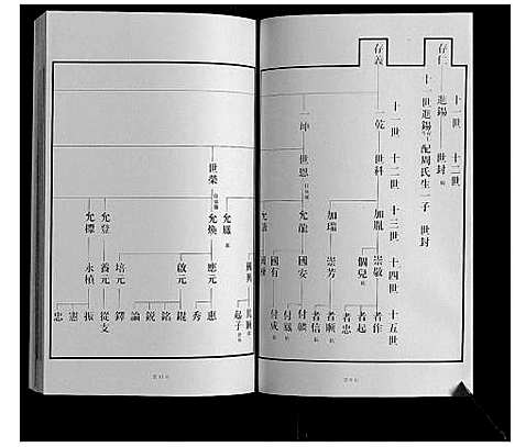 [下载][黄县琅琊王氏族谱]山东.黄县琅琊王氏家谱_二.pdf