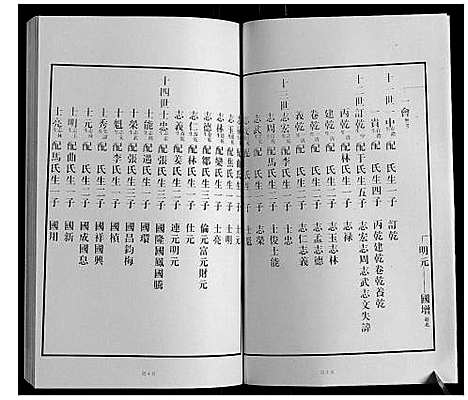 [下载][黄县琅琊王氏族谱]山东.黄县琅琊王氏家谱_三.pdf