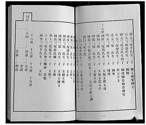 [下载][黄县琅琊王氏族谱]山东.黄县琅琊王氏家谱_三.pdf