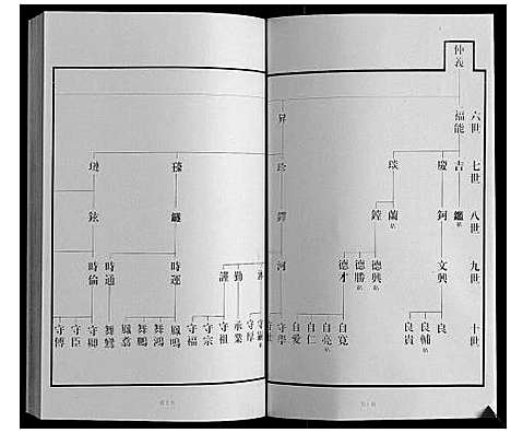 [下载][黄县琅琊王氏族谱]山东.黄县琅琊王氏家谱_六.pdf