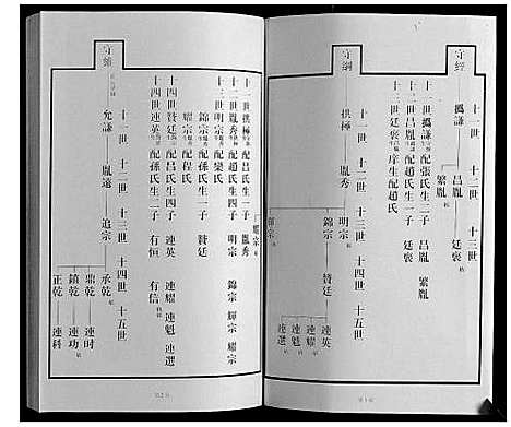 [下载][黄县琅琊王氏族谱]山东.黄县琅琊王氏家谱_八.pdf