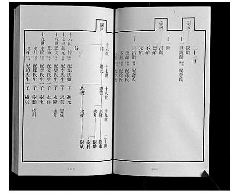 [下载][黄县琅琊王氏族谱]山东.黄县琅琊王氏家谱_十.pdf