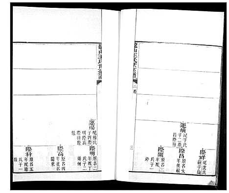 [下载][鳌山王氏世系谱]山东.鳌山王氏世系谱_二.pdf