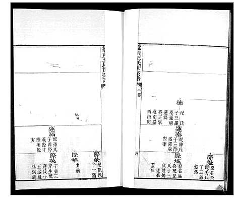 [下载][鳌山王氏世系谱]山东.鳌山王氏世系谱_二.pdf