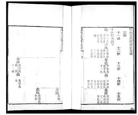 [下载][鳌山王氏世系谱]山东.鳌山王氏世系谱_三.pdf