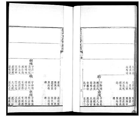 [下载][鳌山王氏世系谱]山东.鳌山王氏世系谱_三.pdf