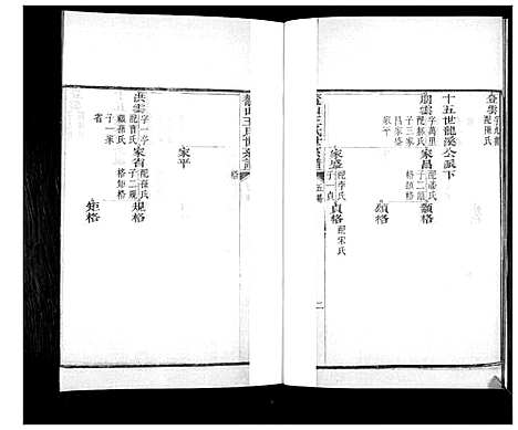 [下载][鳌山王氏世系谱]山东.鳌山王氏世系谱_五.pdf