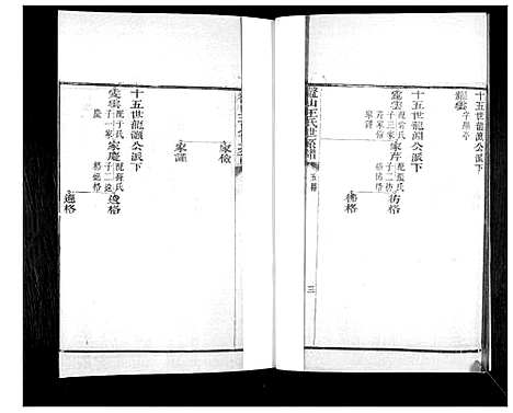 [下载][鳌山王氏世系谱]山东.鳌山王氏世系谱_五.pdf