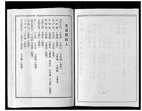 [下载][王氏族谱_9卷]山东.王氏家谱_一.pdf