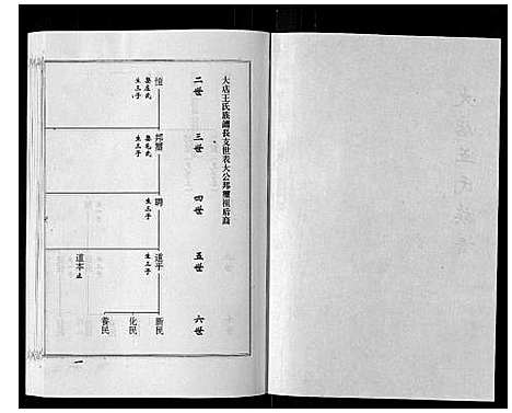 [下载][王氏族谱_9卷]山东.王氏家谱_二.pdf