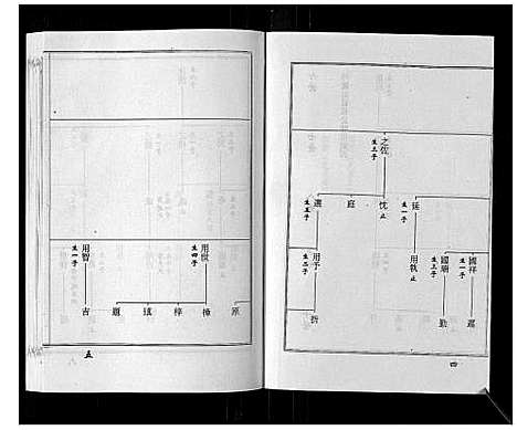 [下载][王氏族谱_9卷]山东.王氏家谱_二.pdf