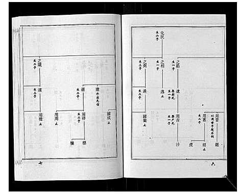 [下载][王氏族谱_9卷]山东.王氏家谱_二.pdf