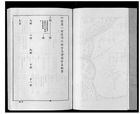 [下载][王氏族谱_9卷]山东.王氏家谱_七.pdf