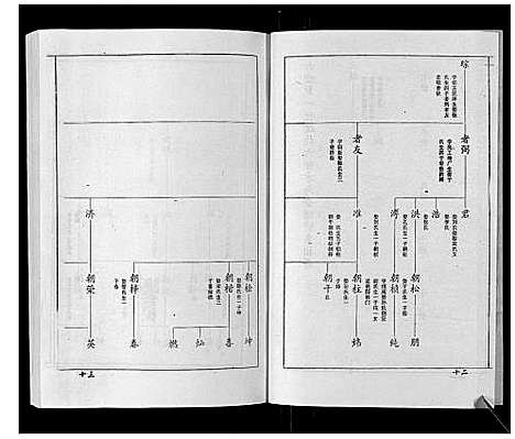 [下载][王氏族谱_9卷]山东.王氏家谱_七.pdf