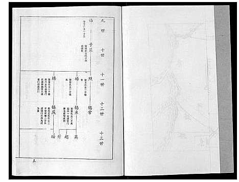 [下载][王氏族谱_9卷]山东.王氏家谱_八.pdf